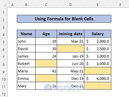 Conditional Formatting Excel Blank Cell 的图像结果