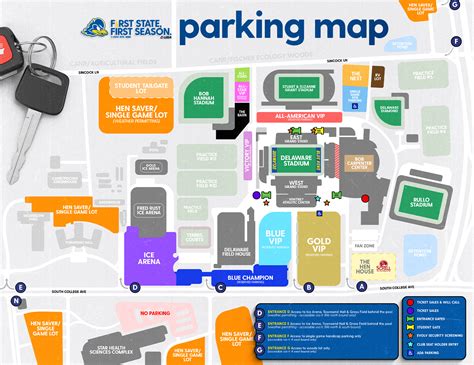 Delaware Football 2025