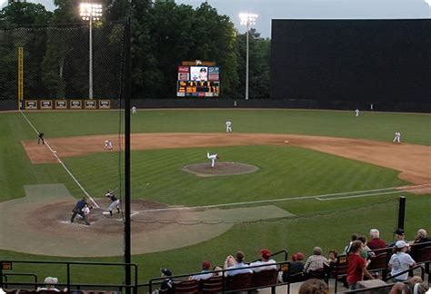 Virtual Tour - Ballpark | Winthrop University