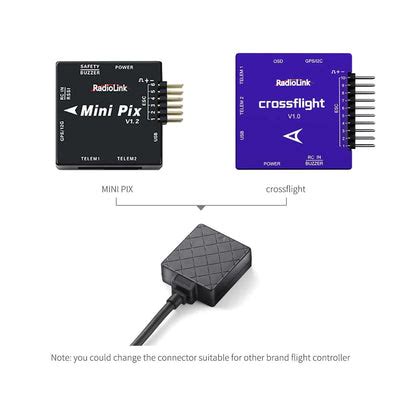 Radiolink M10N TS100 GPS Module Compass Module High Positioning ...