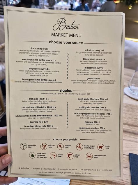Menu at Bastian Garden City, Bengaluru