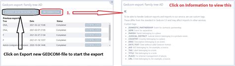 Image result for GEDCOM File Format
