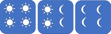 D'source 2.3 Elements and Organization of Perception | 2. Nature of ...