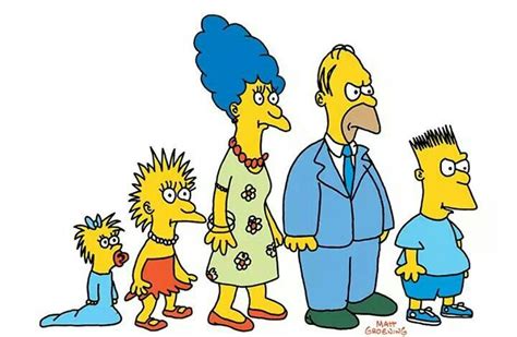 Simpson 1987 First 的图像结果