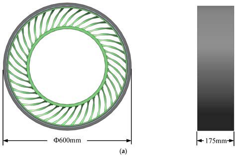 Test and Simulation Study on the Static Load and Pure Longitudinal Slip ...