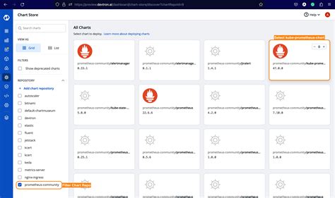 Prometheus Stack on Kubernetes | Monitoring & Grafana Guide
