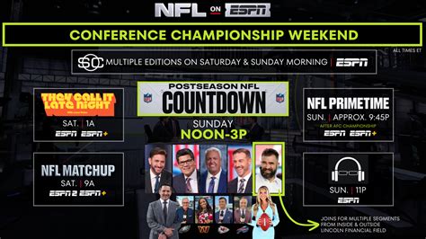 Image result for ESPN Programming