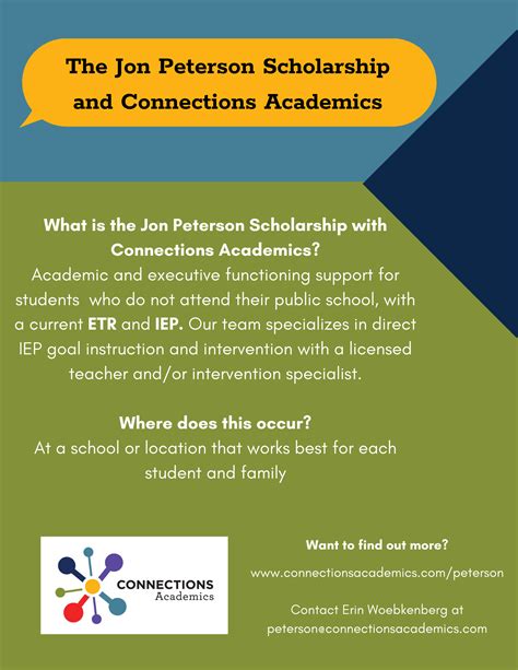 Cincinnati — Connections Academics