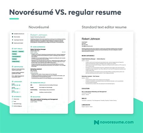 10+ Bad Resume Examples - Mistakes to Avoid in 2025 | Novoresume