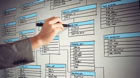 Generer Un Tableau HTML a L'Aide De PHP 的图像结果