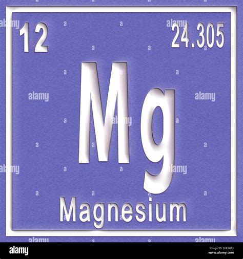 Magnesium chemical element, Sign with atomic number and atomic weight ...
