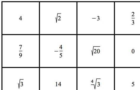 Image result for Set Numbers Mathematics