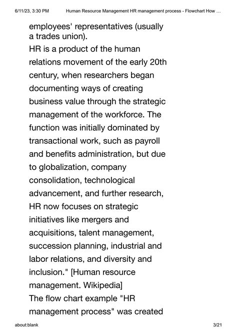 Image result for Human Resource Management Process