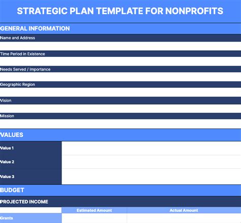 Image result for Strategy Framework Template