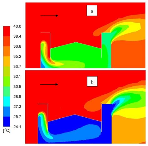Design of a Passive Downdraught Evaporative Cooling Windcatcher (PDEC ...