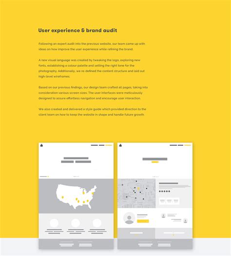 Industrious 的图像结果