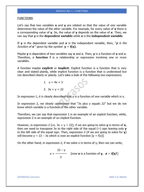 Engineering Calculus 的图像结果