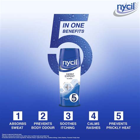 Buy NYCIL CLASSIC PRICKLY HEAT TALCUM POWDER - 150GM Online & Get Upto ...