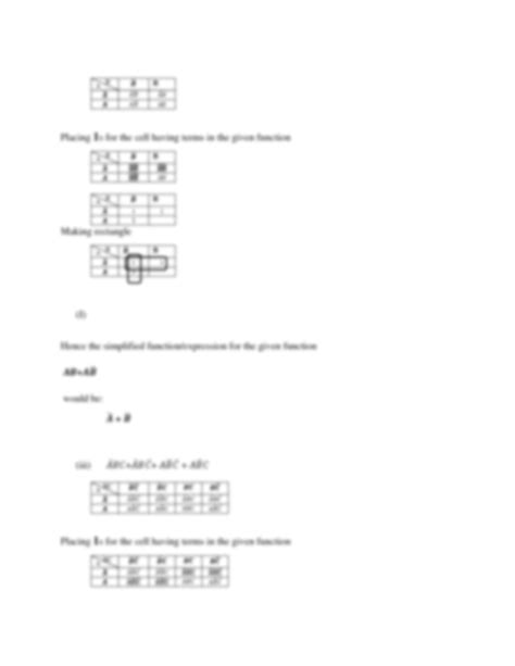 Image result for K Map Solving