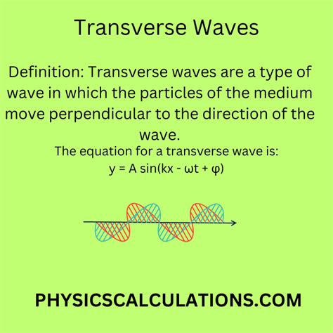 What is Transverse Waves?