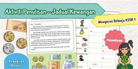 Aktiviti Penulisan - Jadual Kewangan