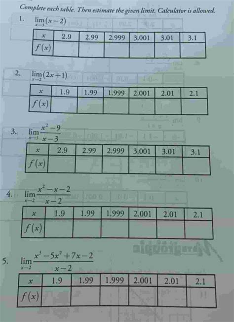 Solved Complete each table. Then estimate the given limit. | Chegg.com