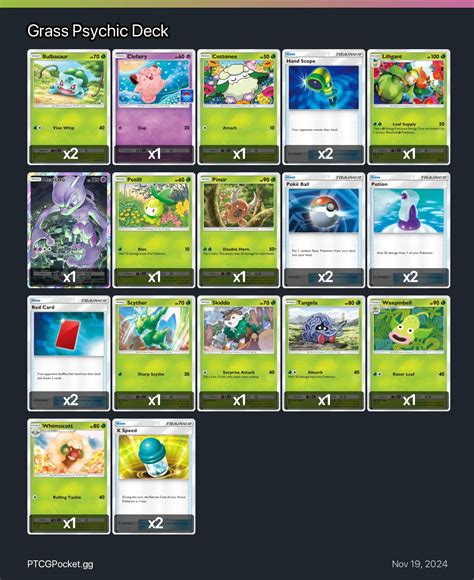 Grass Psychic Deck - Pokémon TCG Pocket