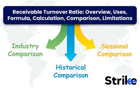 Option Premium: Overview, Components, Factors, Calculation, Trading ...