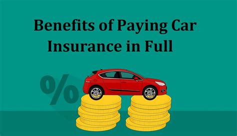 Image result for Car Insurance Multiple Quotes