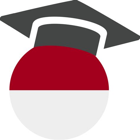 A-Z list of 610 Universities in Indonesia