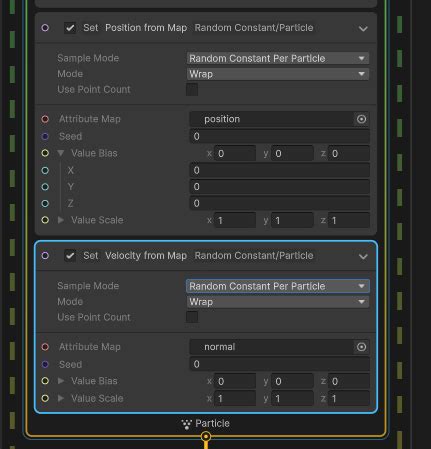 Image result for VFX with Point Cache Unity Tutorial