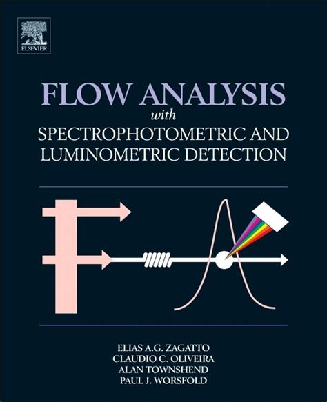Flow Analysis With Spectrophotometric And Luminometric Detection ...