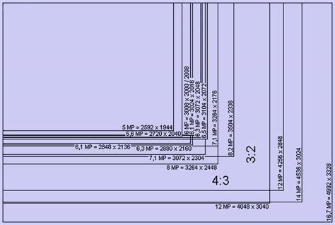 Image result for Video Resolution Converter