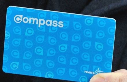 Image result for How to Use Compass Card