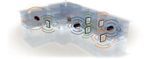 Clock System 的图像结果