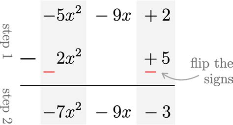Image result for Subtracting Polynomials Examples