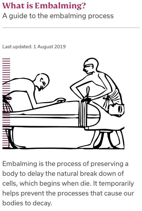 Image result for Embalm Process