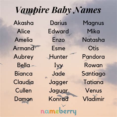 Vampire Names | Baby names, Names, Writing inspiration prompts