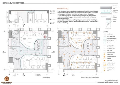Wheel and Kiln: Ceramic Products Company | CEPT - Portfolio