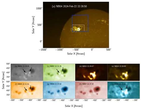 Historic First: India’s Solar Ultra-Violet Imaging Telescope (SUIT ...