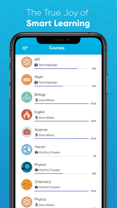 Image result for Classera Courses