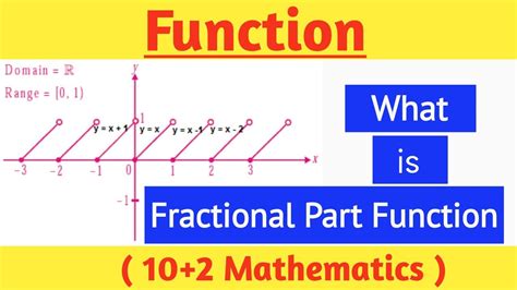 Image result for Fractional Part Definition