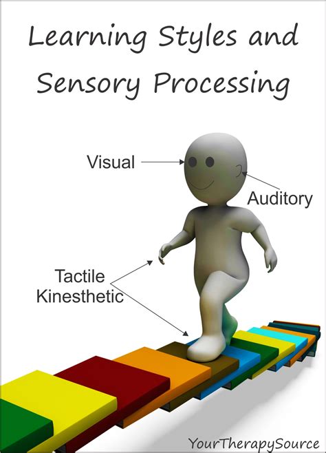 Tactile Learning Style Examples