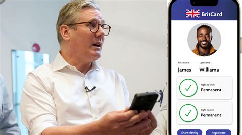 Digital ID Cards 的图像结果