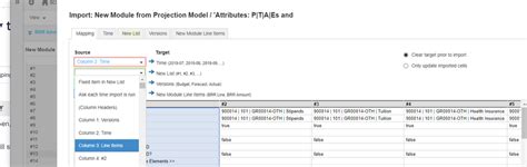 Anaplan Workflow Module 的图像结果