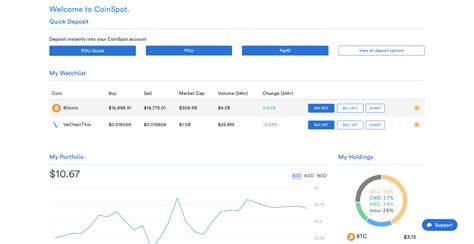 Image result for Coin Spot Tutorial