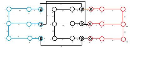 Image result for Graph for Dijkstra Algorithm