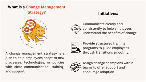HR Transformation Strategy Examples 的图像结果