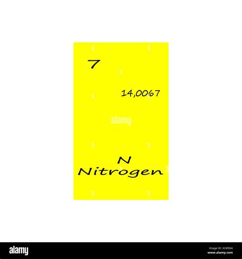 Nitrogen element illustration. Seven atomic number. Chemical symbol N. Yellow Vector background ...