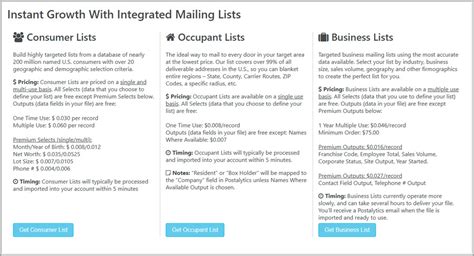Image result for Direct Mail List